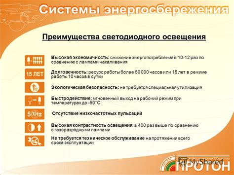 Раздел 4. Рекомендации по эксплуатации лампы накаливания: долговечность и безопасность