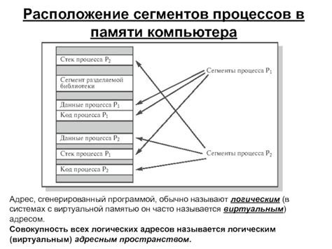 Раздел 5: Проверка сегментов