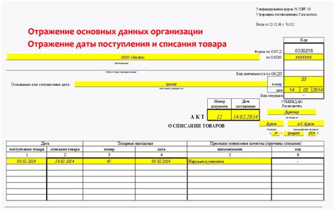 Раздел 5: Списание товаров по накладной