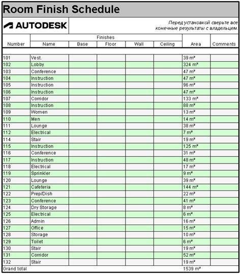 Раздел 5 - Редактирование и форматирование спецификации