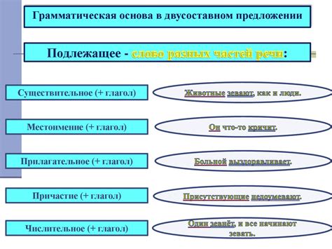 Раздел 6: Безучастное руководство