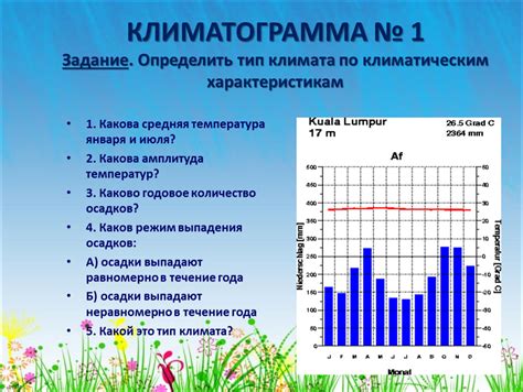 Раздел 6: Как определить тип бита по виду