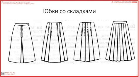 Раздел 6: Рисование первоначальных складок