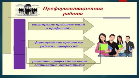 Раздел 6: Роль промежуточной аттестации в формировании профессиональных навыков студентов