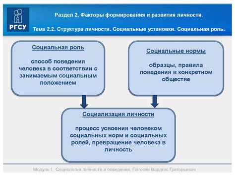 Раздел 8: Важность самосовершенствования и развития личности