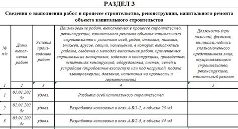 Раздел III