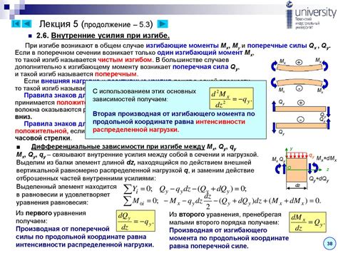 Различия в деформациях при изгибе