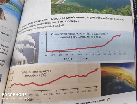 Различия между азотом и углекислым газом