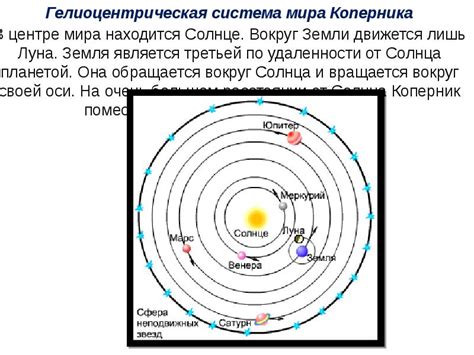 Различия между геоцентрической и гелиоцентрической системой отсчета