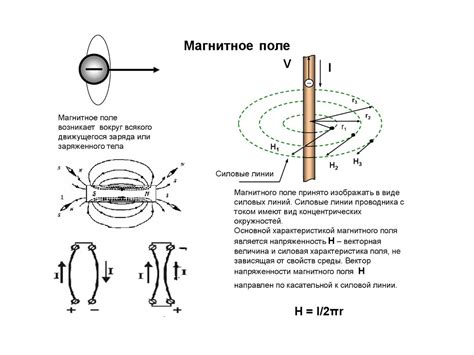 Различия между магнитным и немагнитным серебром