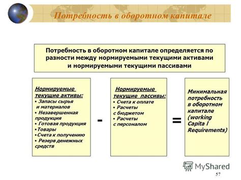 Различия между нормируемыми и ненормируемыми потерями