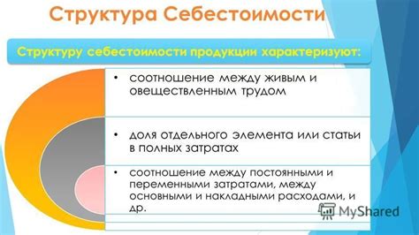 Различия между переменными и постоянными затратами в бизнесе