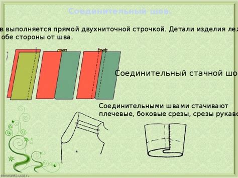 Различия между эластичной строчкой и обычной строчкой