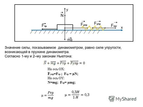 Различия с силой давления