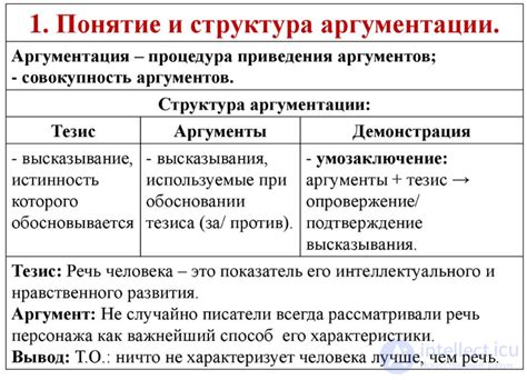 Различные взгляды на гедонизм: их аргументация и критика