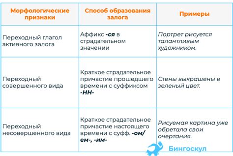 Различные названия хенджин хорека в русском языке