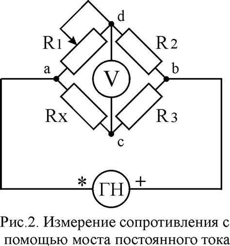 Различные способы измерения сопротивления катушек