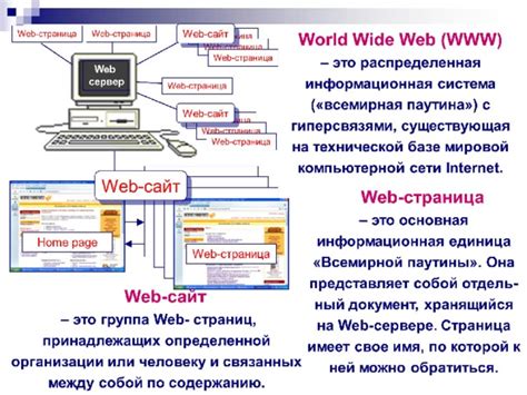 Различные способы поиска UID