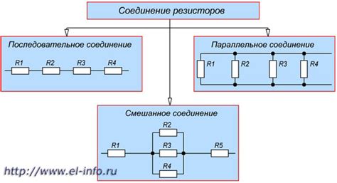 Различные типы последовательного соединения