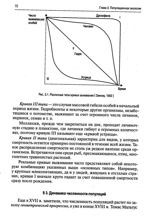 Различные типы турбонаддува