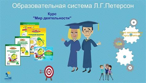 Различные уровни сложности ботов