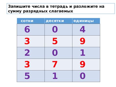 Разложите числа на разряды