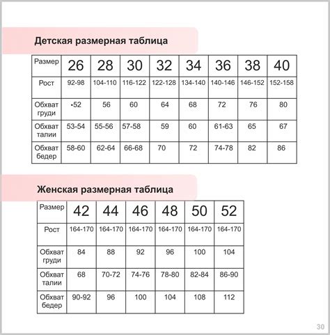 Размерная сетка для различных типов одежды