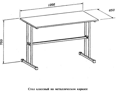 Размеры, форма и тип верстака