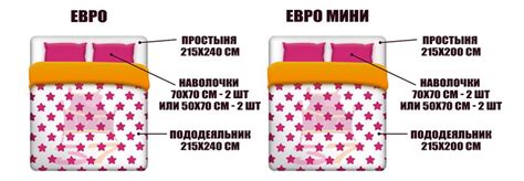 Размеры евро макси постельного белья