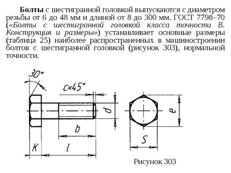 Размеры и формы шляпки гвоздя