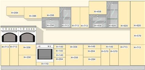 Размеры и функциональность кухни