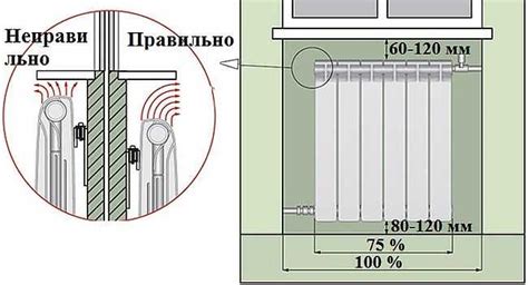 Размеры радиатора для Audi 100: что важно знать