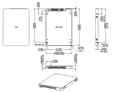 Размеры SSD и их совместимость