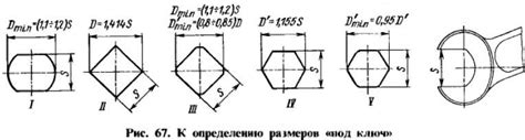 Размер головок