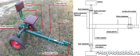 Размер и вес мотоблока