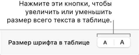 Размер и цвет шрифта: секреты изменения внешнего вида текста