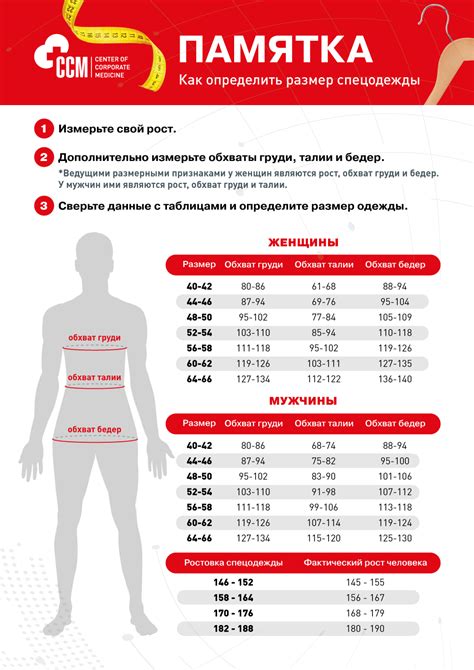 Размер неразмерной одежды: как определить идеальный размер