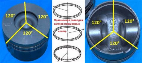 Разместите поршень и колокол