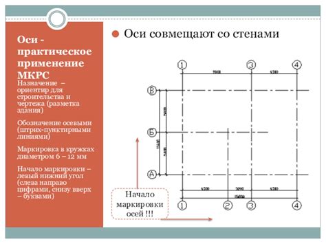 Разметка здания