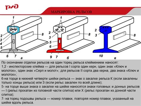 Разметка и замеры для изготовления рельсов