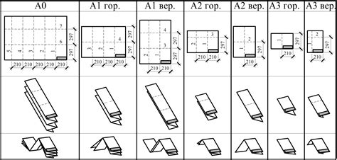 Разметка и складывание листа бумаги