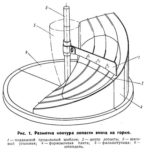 Разметка лопастей