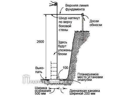 Разметка основания башни