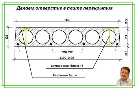 Разметка отверстий и откосов