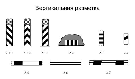 Разметка первых рядов узлов