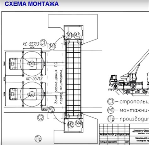 Размещение основных блоков и механизмов