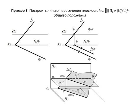 Размещение плоскостей