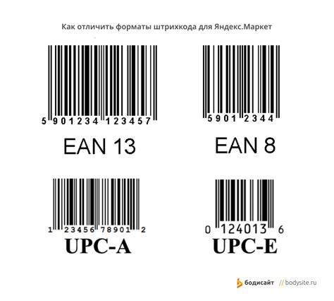 Размещение штрих кода ЕАН 13 на товаре