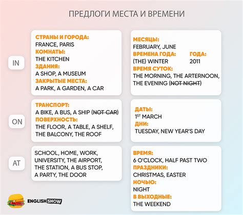 Разница в поглощении и времени действия