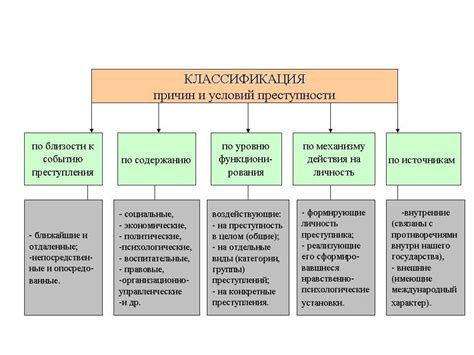 Разница между обычаями и традициями